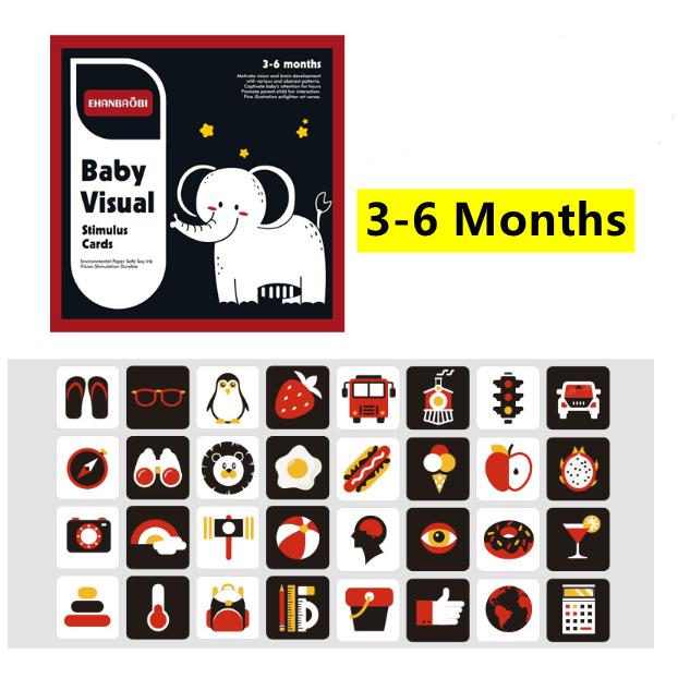 Product Introduction of Montessori Baby Flash Card Baby Visual Stimulus Card 0-36 Months Early Learning Newborn Flash Card For Kid Black and White Cards 21