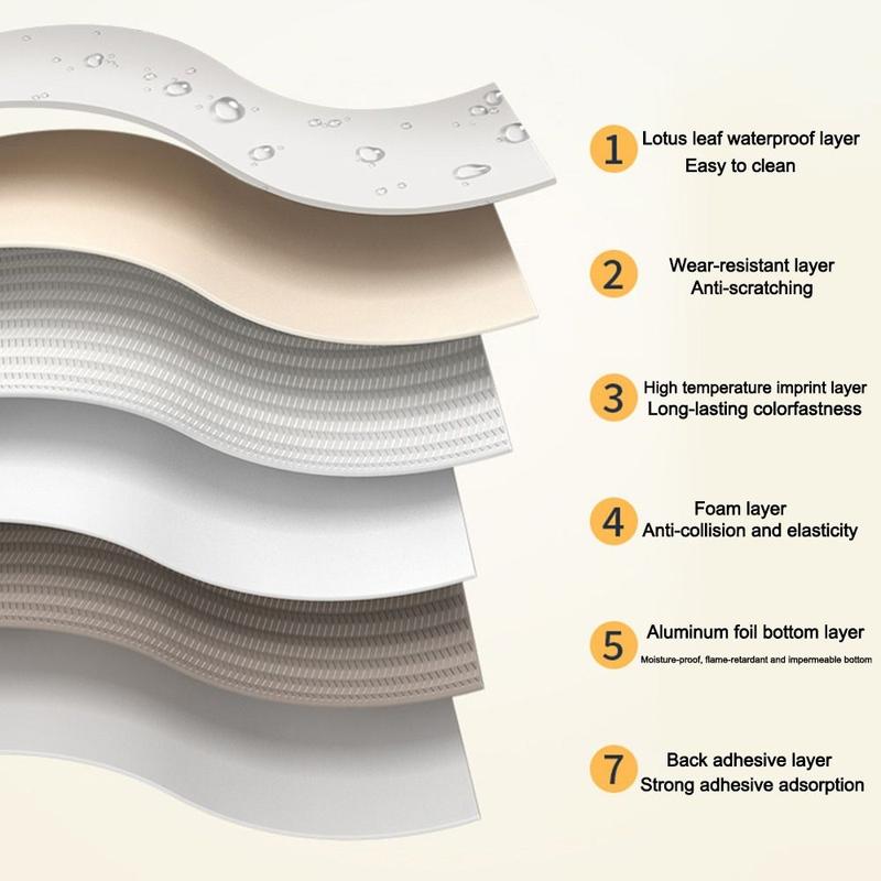 Product Introduction of Wall Decoration 3D Self Adhesive Tiles Floor Stickers Waterproof Anti-collision Wallpaper Moisture-proof DIY Wall Decals Bathroom Marble 12