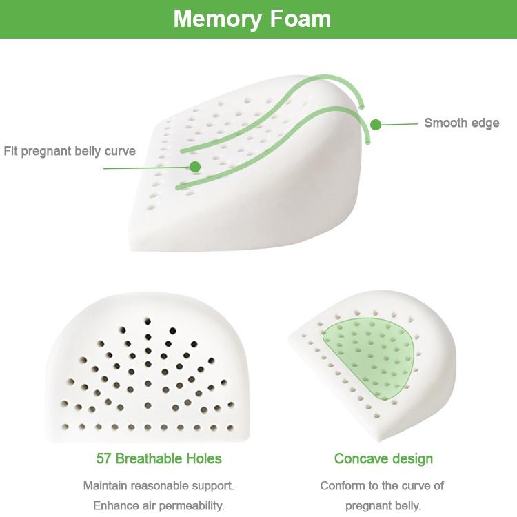 Bantal Ibu Hamil Premium Memory Foam | Maternity Pregnant Pillow Empuk Katun 1