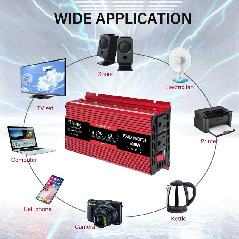 900W 2000W Car Power Inverter, 1 Count DC 24V to AC 110V 120V Converter, LCD Display with Dual USB Ports for Device Charging 4