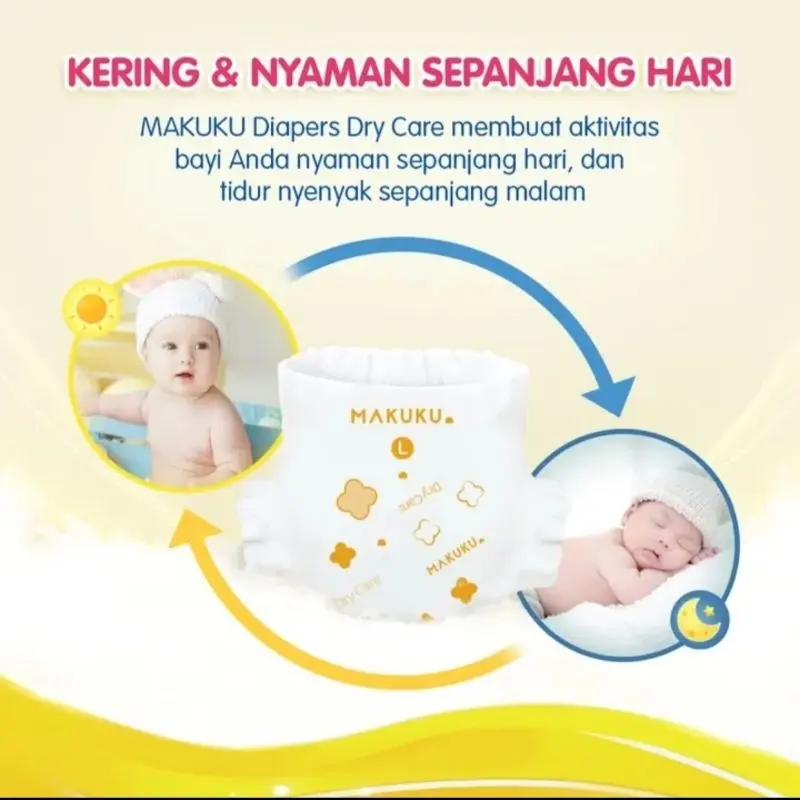 MAKUKU DRY CARE NBS38/M30/L28/XL24/XXL22 Popok Bayi Diapers Ruam 3