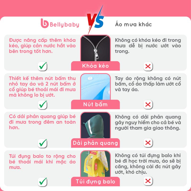 Áo mưa cho bé Belly Baby, Áo mưa trẻ em cho bé trai, bé gái có ngăn đựng balo, màu sắc dễ dương, chất liệu EVA an toàn 2