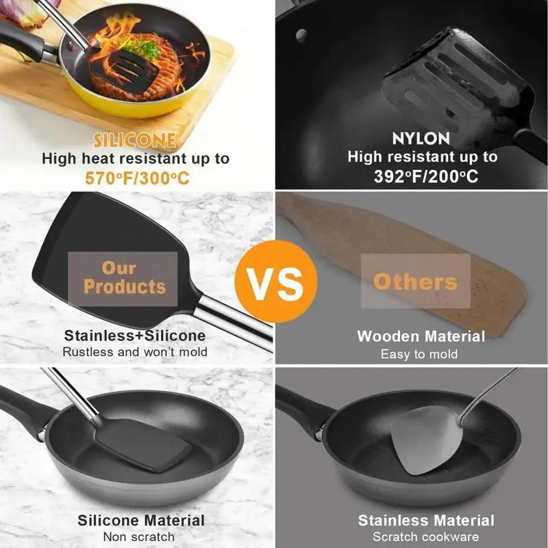 Bộ Dụng Cụ Làm Bánh Bằng Silicon, Chịu Nhiệt, 5 Cái / bộ, Bao Gồm Máy Đánh Trứng, Dụng Cụ Nấu Ăn, Thích Hợp Để Nấu Ăn Trong Bếp, Bộ Dụng Cụ Nấu Ăn 3