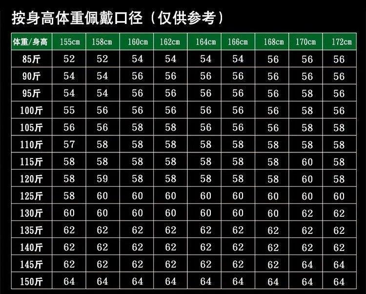 Product Introduction of Vòng Tay Ngọc Bích Myanmar, Chất Liệu Ngọc Bích Tự Nhiên Nguyên Chất, Loại Sáp Băng Cao, Hoa Lan Nổi Loại Màu Xanh Lá Cây, Nhẫn Lốp Trong Suốt, Vòng Tay Ngọc Bích Nữ, Hàng Mới Về 2025 8