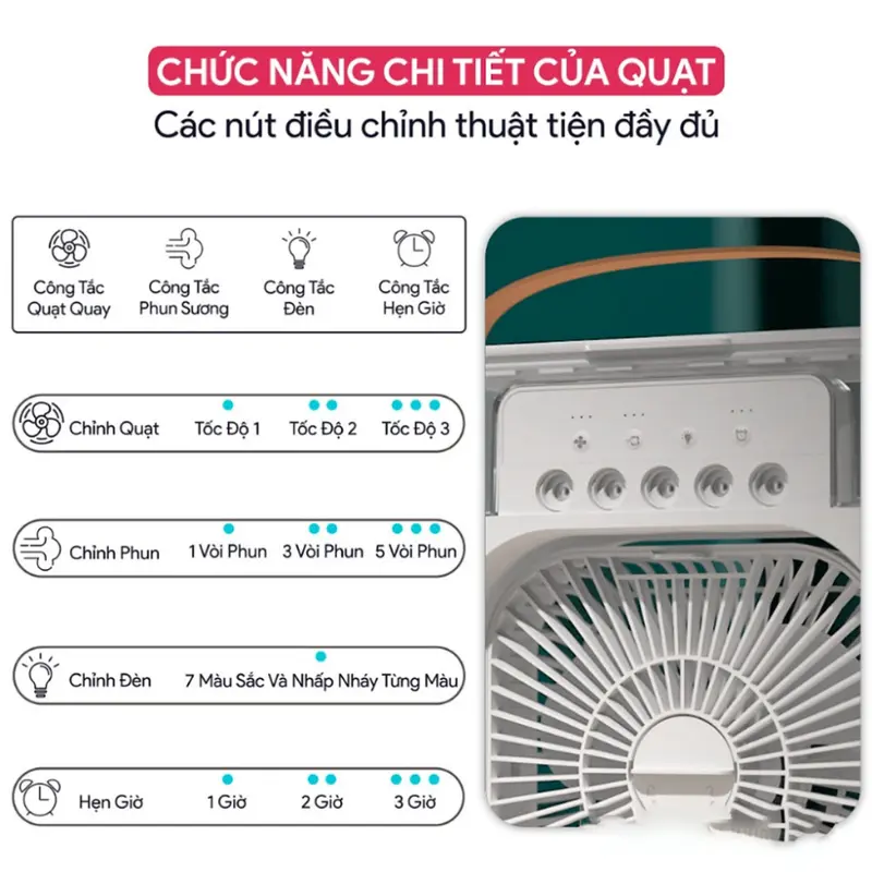 Quạt Điều Hòa Phun Sương Mini Làm Mát Dung Tích 600ml Có Chế Độ Hẹn Giờ Tích Hợp Đèn Led 7 Màu [ HÀNG LOẠI 1 ] 6