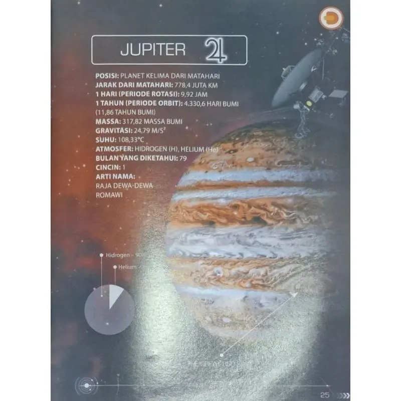 Buku Ensiklopedia 4D Antariksa Original Books Habits 5