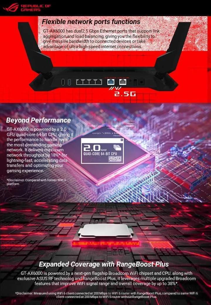 Product Introduction of Asus ROG Rapture GT-AX6000 Dual-Band WiFi 6 (802.11ax) Gaming Router 3