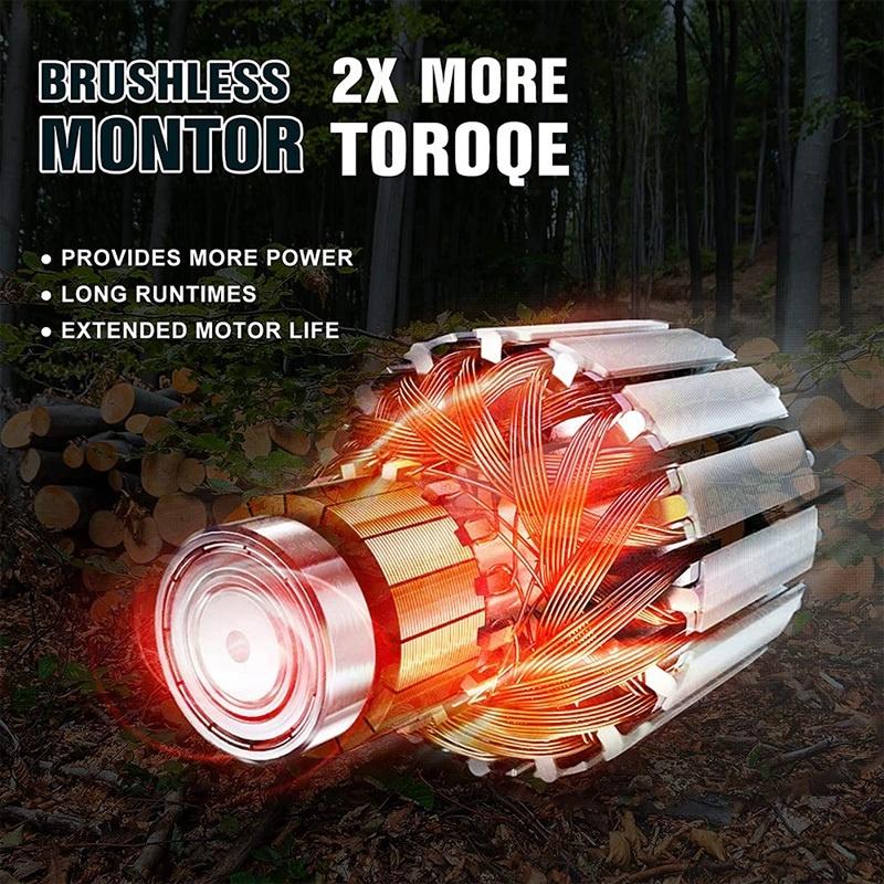SG Locally Cordless Mini Chainsaw Reciprocating Saw Wood Pruning Cutter Electric Hand Chain Saw For Wood Trees 4