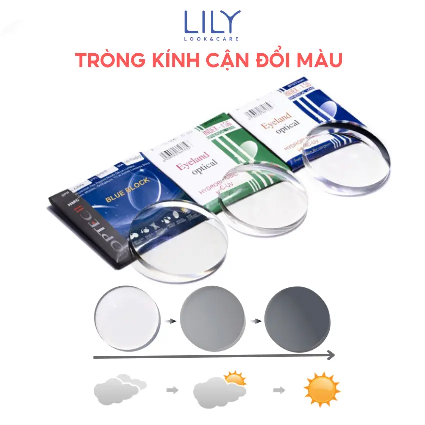 Mắt Đổi Màu Đi Nắng