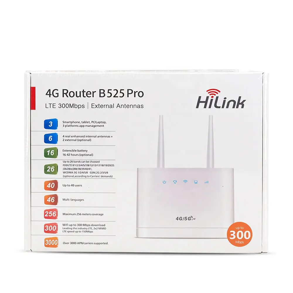 Bộ phát Wifi 4G CPE B525 Pro tốc độ 150Mbps, hỗ trợ 1 cổng LAN, kết nối 32 máy