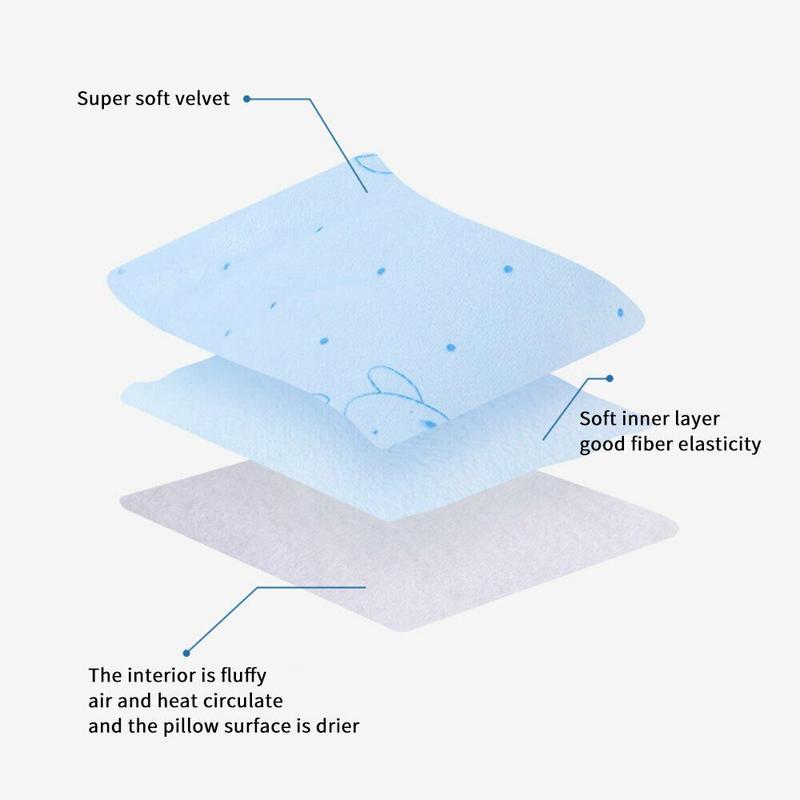 New Sleeping Support Newborn Prevent Head Flat Positioner Baby Pillow Anti-Roll Cushion 5