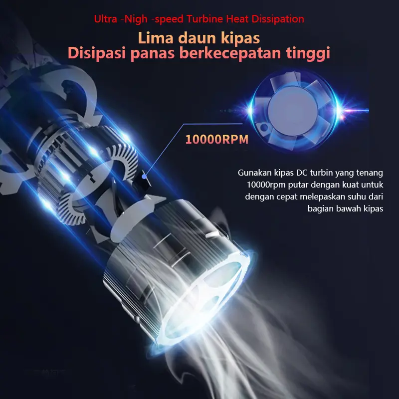 Lampu utama Led  RTD A81/A82 36/40W Mini Projector H4 cut off motor mobil Car 7