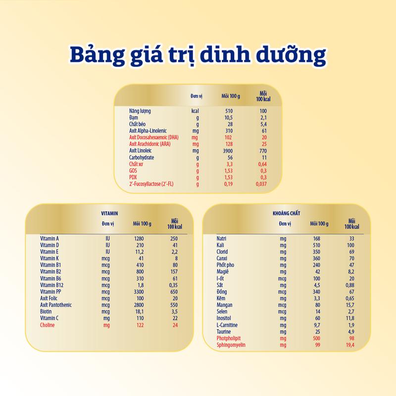 Sữa Bột Enfamil A+ Neuropro 1 - FL HMO Vị Nhạt Dễ Uống – 830g cho bé 0-6 tháng 6