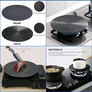 plat panci anti gosong / tatakan panci