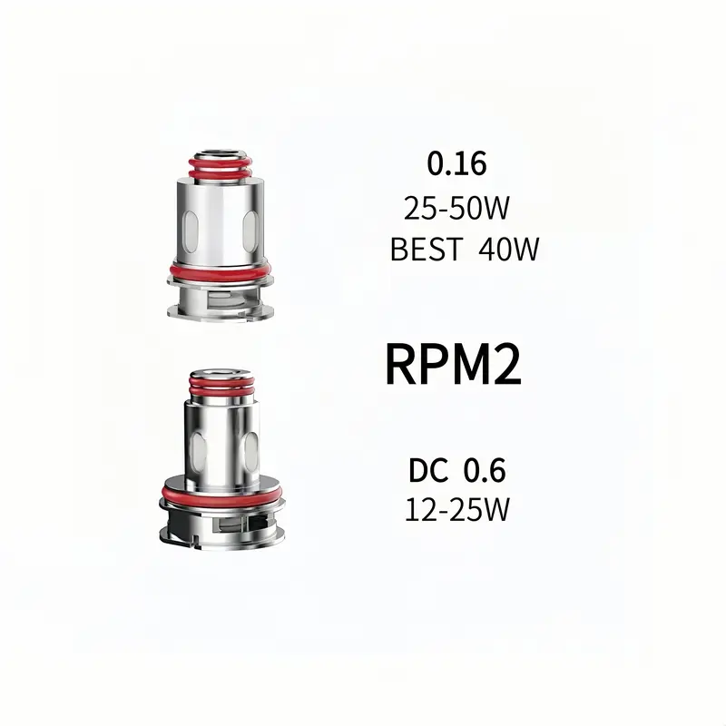 RPM2 koil Adapter-4 Tembaga Murni/14 Stabilisasi Arus - Kompatibel+4 untuk Konektor RF & Sirkuit Monitoring Non ori 0