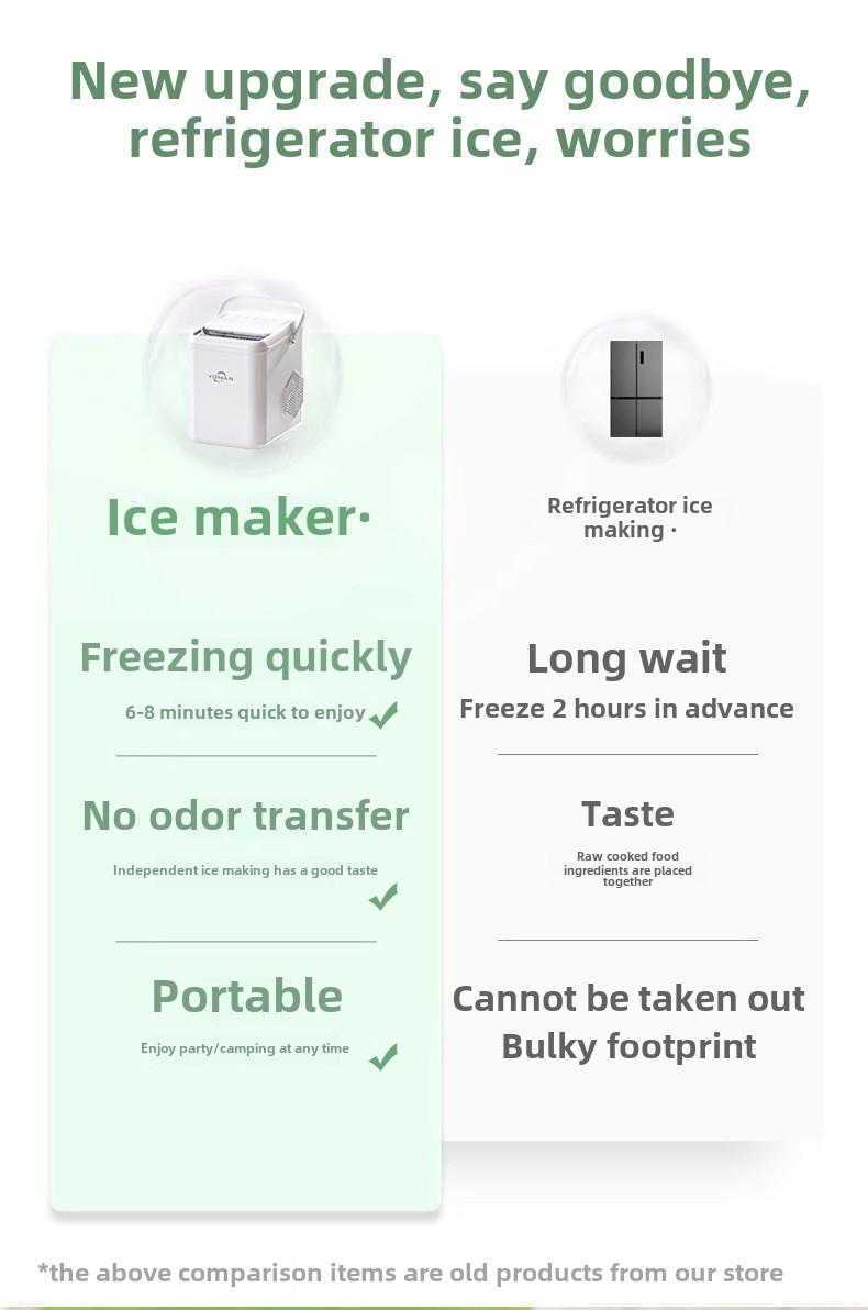 Product Introduction of New Mini Automatic Ice Maker for Home Use, Small Dormitory Low Power Self-Cleaning Round Ice Cube Maker 2