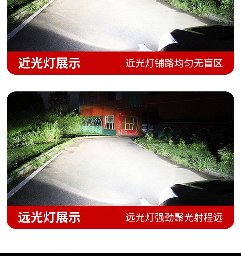 Product Introduction of New double copper tube high-power car led headlights h1h4 super bright h7 modified led car headlights 13