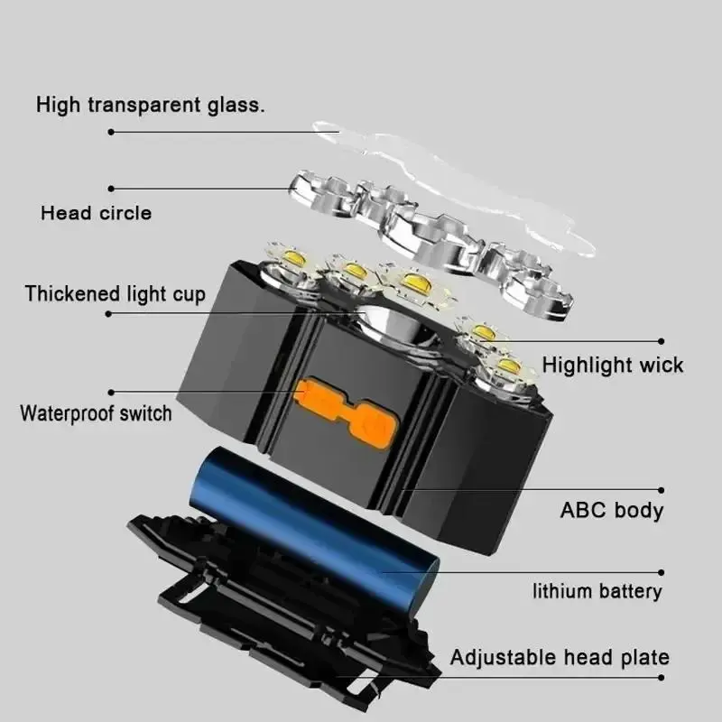 USB Rechargeable Headlamp, 5LED Headlamp with Headband, Portable Headlight for Night Running & Fishing & Camping 5