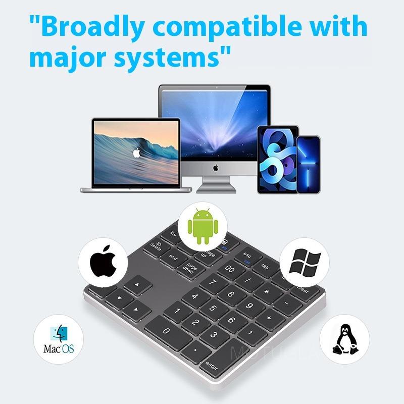 Product Introduction of Bàn phím số, Bàn phím số K35, Không dây 2.4Ghz và Bluetooth, Có Thể Sạc Lại USB C, Tương thích với IOS, Android và Windows, Bàn phím kỹ thuật số 1