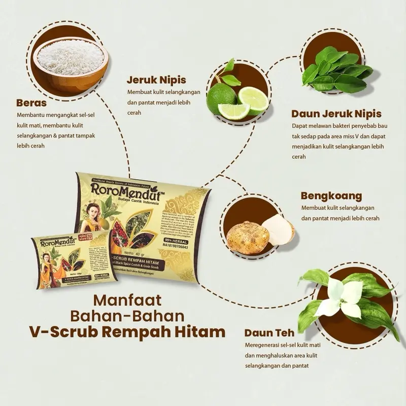 V scrub Roro Mendut, Lulur pemutih selengki 2