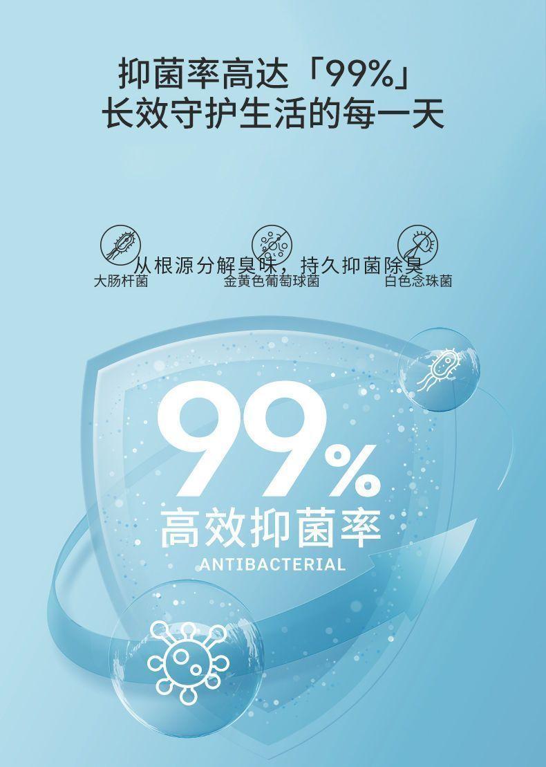 Product Introduction of Pet Disinfectant Indoor Cat Litter Deodorant Dog Antibacterial Removing Urine Odor Freshener Long-Lasting Deodorant Spray 4