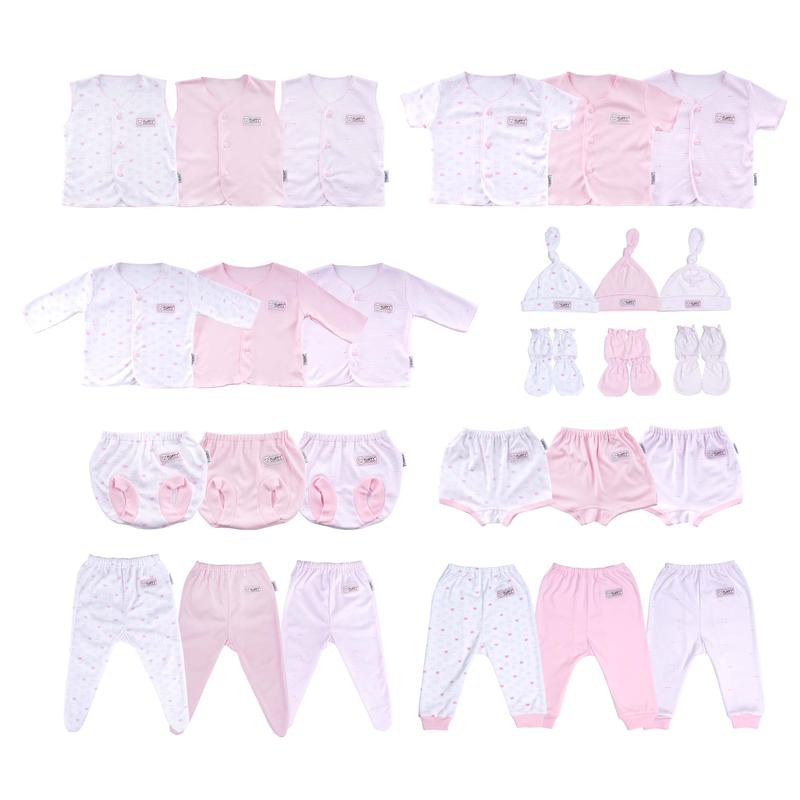 Product Introduction of FLUFFY Paket Setelan Neci Newborn PNBN 0