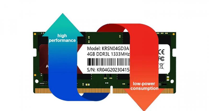 Product Introduction of Customized LOGO Cheap 4gb Ddr3 Ram 1600/1333mhz Sodimm Memory RAM DDR3 8GB 4