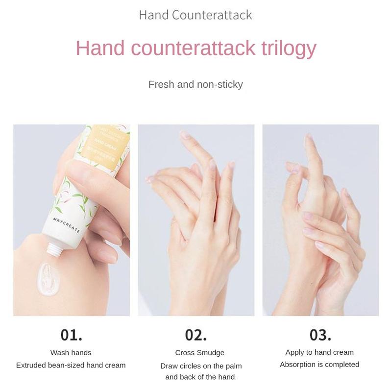 Product Introduction of MAYCREATE Hand Cream Bodybuilding Research New 30g Plant Essence Moisturizing Hand Cream Cosmetics New Makeup 21