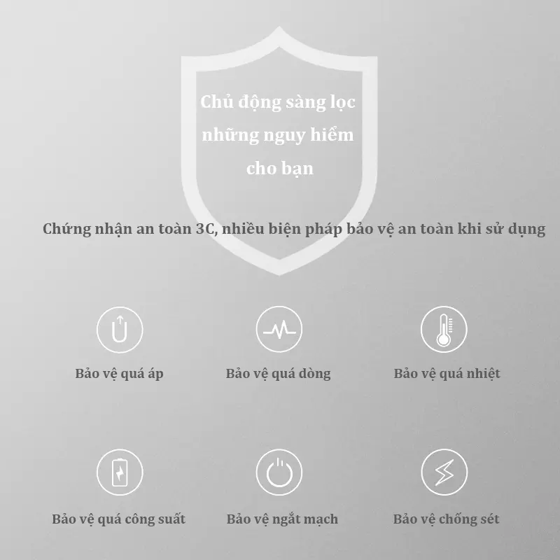 【Củ sạc nhanh+Dây sạc nhanh】Đầu sạc nhanh PD30W，Chip gốc nguyên tem，Sạc nhanh với nhiệt độ thấp，có thể sạc được 60% trong vòng 30 phút，Cho Tất cả các thiết bị type ip trên thị | BigBuy360 - bigbuy360.vn