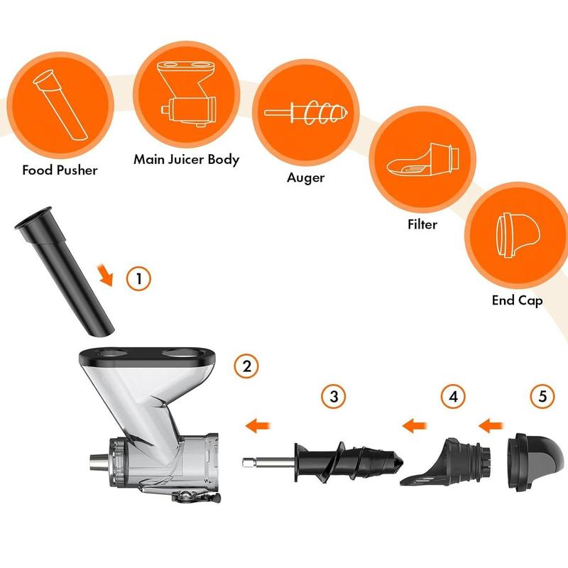 TikTok Shop Masticating Juicer Attachment for KitchenAid Stand Mixer Cold Press Juicer Machine Slow Masticating Juicer Attachment with Dual Feed Chute As kitchen Aid Slow Juicer Attachment by Gvode