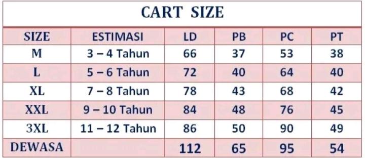 Product Introduction of Setcel Couple Ibu dan Anak Ori NK / Set Queen Bunga Baju Wanita Tunik Motif 0