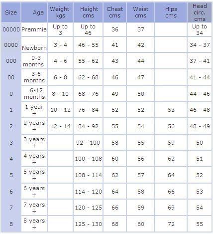 Product Introduction of SET JUMPER BABY 5in1 0