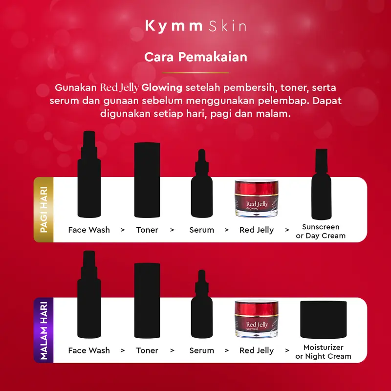 [Free Pump Day Cream 10gr] KYMM SKIN Red Jelly Glowing Whitening Booster | Perawatan Booster Lebih Cepat Pelembab Mencerahkan Pencerah Kulit Kusam, Flek, Tanda Penuaan Wajah Noda Hitam Anti Aging | Tranexamic, Vit C, Glutathione, Niacinamide 1