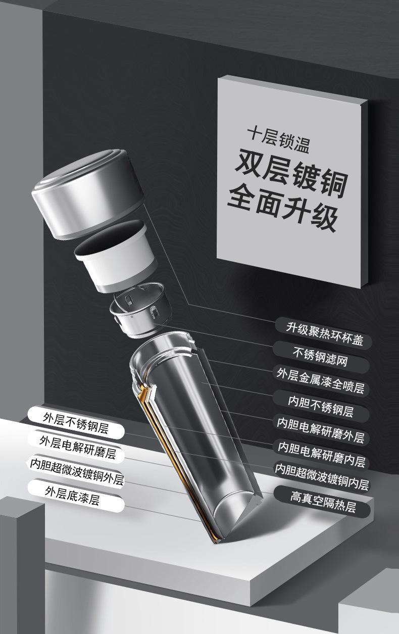 Product Introduction of Cốc Cách Nhiệt, Fuguang Youle, Được Làm Bằng Thép Không Gỉ 316, Dung Tích Lớn, In Tùy Chỉnh, Thích Hợp Cho Các Hoạt Động Ngoài Trời, Cốc Trà Cách Nhiệt Gắn Trên Ô Tô, Tuyệt Vời Làm Quà Tặng, Bán Buôn Có Sẵn 13