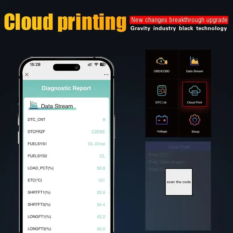 OBD2 Scanner Diagnostic Tool, Car Fault Code Reader, Car Diagnostic Tool with Reset Function, Professional OBD2 Scanner Diagnostic Tool for Car 7