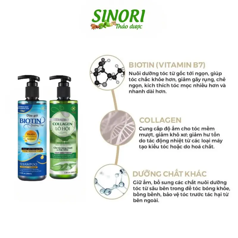 Dầu xả collagen lô hội Sinori giúp bổ sung độ ẩm cho tóc 200ml 1