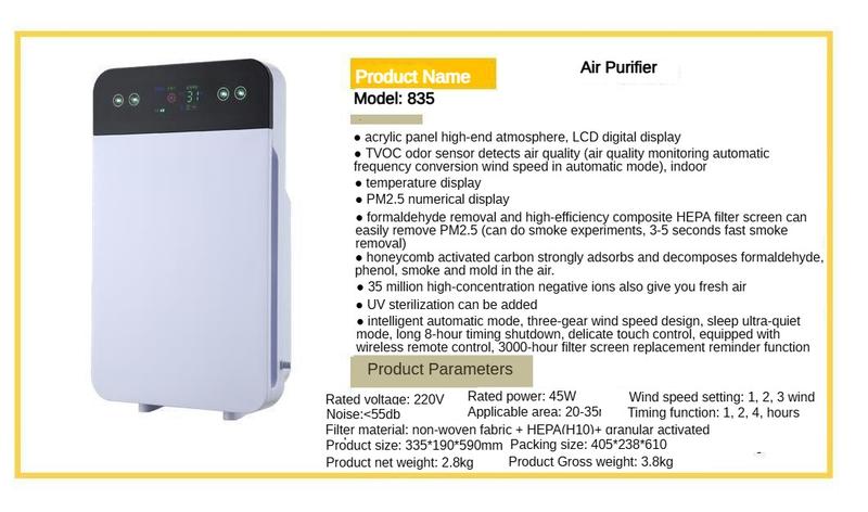 Product Introduction of Home Air Cleaner Office Commercial Anion Purifier Dust Removal PM2.5 Household Appliances 2