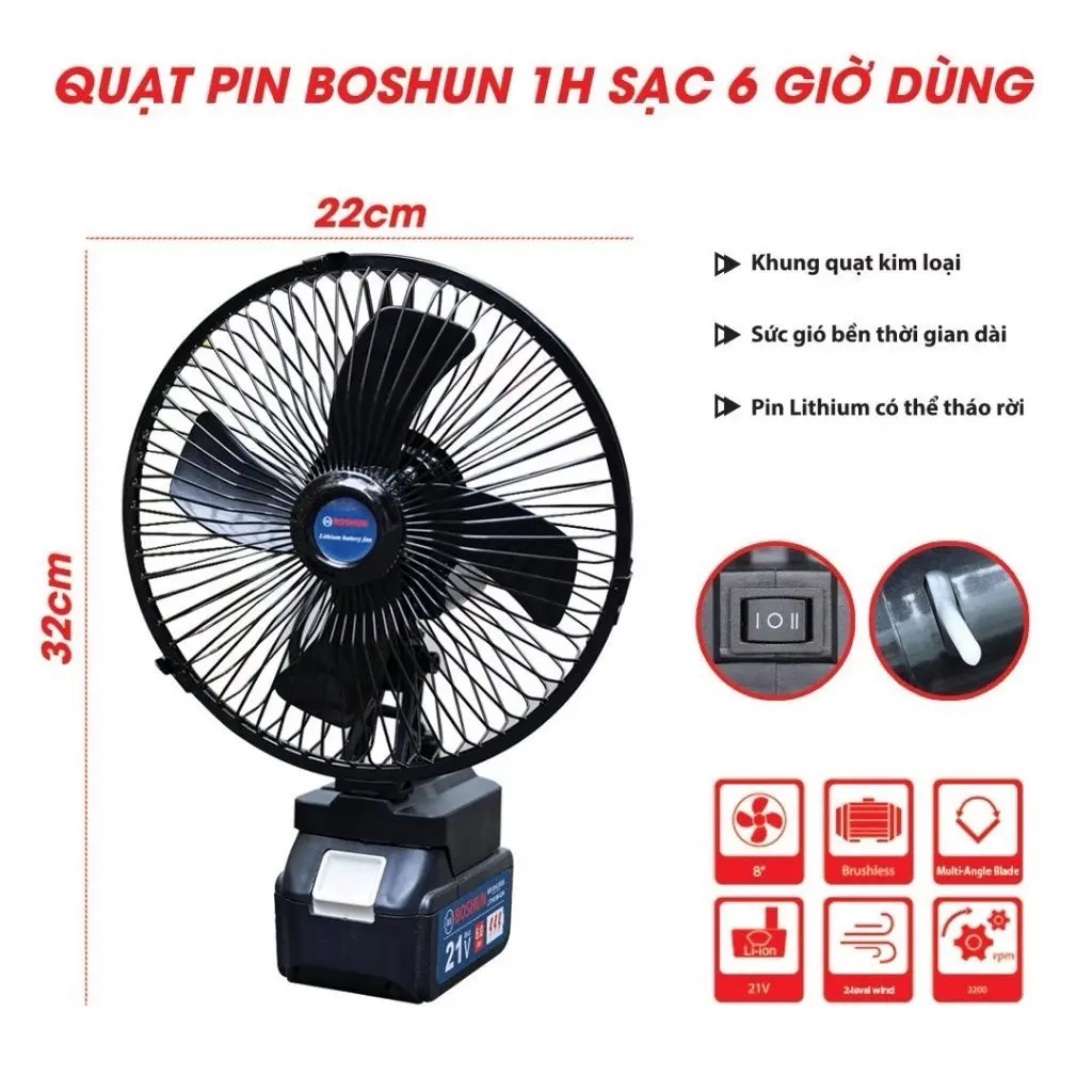 Thân quạt chạy pin Makita 8 inch, (22cm) dùng chung pin phổ thông 14,4v - 21v