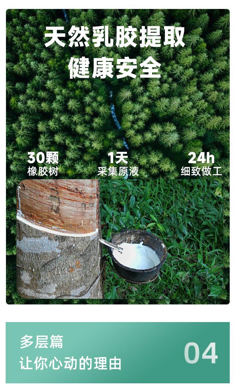 Product Introduction of Bộ Thảm Ngủ Mùa Hè, Nanjiren, Ba Mảnh, Chất Liệu Cao Su Dày, Vỏ Giường, Thích Hợp Cho Học Sinh, Thảm Đơn Mùa Hè, Có Thể Giặt Được, Điều Hòa Không Khí Mềm Mại, Tặng Kèm 8