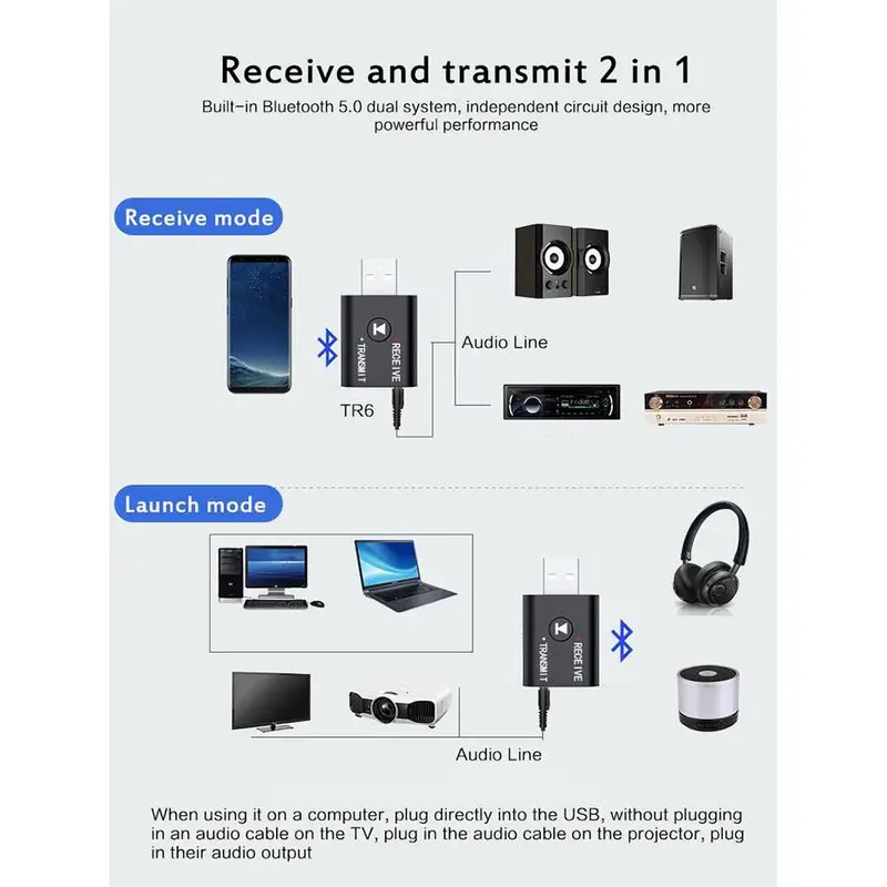 USB Dongle Bluetooth 5.0 Transmitter Receiver - YET-TR6 6