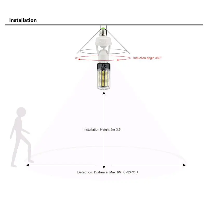 Fitting lampu sensor gerak sensor cahaya pir motion sensor Kamar 4