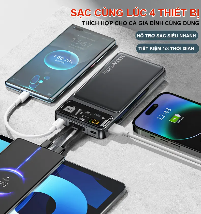 [Sạc Siêu Nhanh ] Sạc Dự Phòng HB88 20000mah Tích Hợp 2 Dây Sạc , Sạc Siêu Nhanh,  Bảo Hành 12 Tháng [ Đổi trả bất kỳ lý do gì ] Phụ Kiện Điện Thoại Pin Dự Phòng | BigBuy360 - bigbuy360.vn