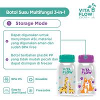 Gambar Vitaflow Botol Susu Multifungsi PP 140 ml Dog dari Vitaflow Baby Kota Administrasi Jakarta Timur 4 Tokopedia