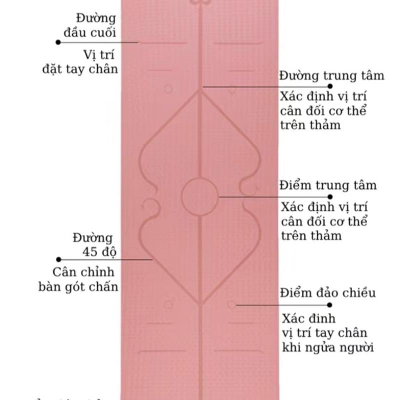 Thảm tập yoga định tuyến chống trơn trượt, dày dặn Cao Su Nam Thảm Yoga Thảm Yoga Tập Gym Sport