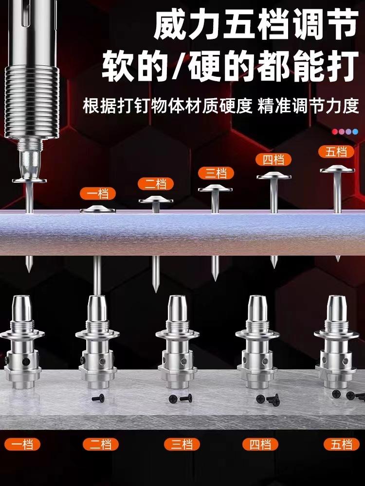 Product Introduction of New Sound Canceling Gadget Gun Staple Gun Full Set Fastener Industrial Grade Manual Woodworking Mini Toolbox Hardware 4