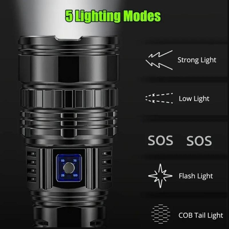 Product Introduction of Rechargeable LED Light, 5 Modes Zoomable Tactical Flashlight, Portable LED Torch Light, Outdoor Flashlight for Camping Hiking, Christmas Gifts 5