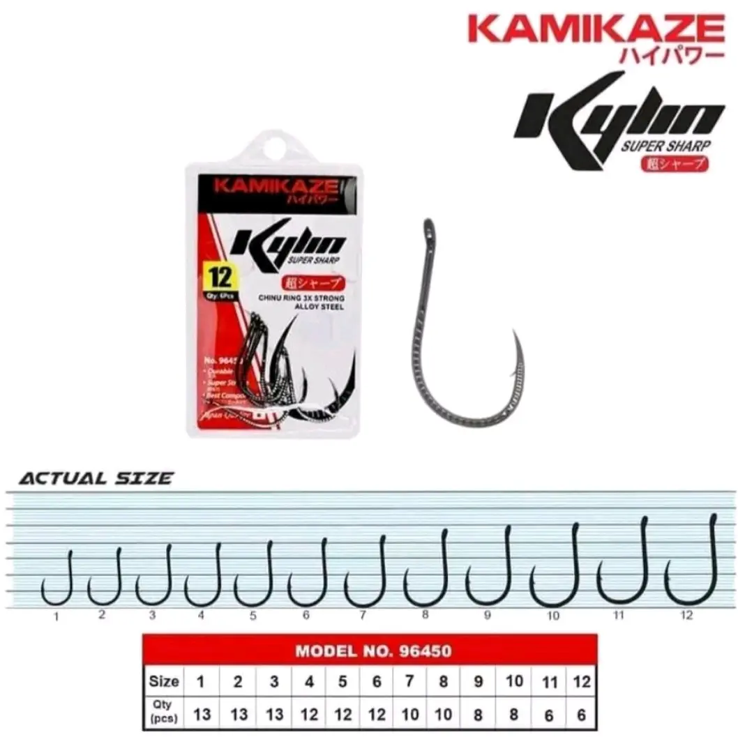 kail kamikaze kylin chinu 1053