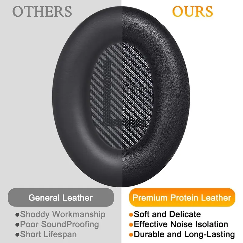 Replacement Earpads for Bose Quiet Comfort 35 & Quiet Comfort 35 II Headphones, 1 Pair Soft Ear Cushions, Headphone Accessories 7