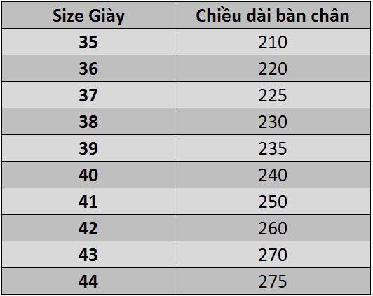 Product Introduction of Dép Bánh Mì Chất Liệu EVA Cao Cấp Siêu Nhẹ Siêu Êm Kháng Nước Chống Trượt 0