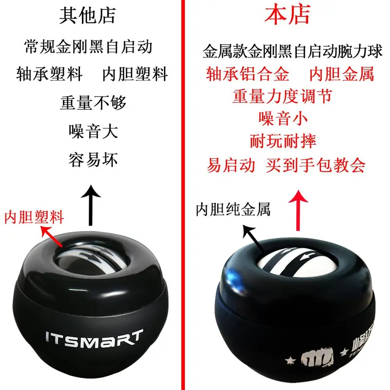 Bóng Tập Cổ Tay, 100kg, Dành Cho Nam Giới, Tập Luyện Cánh Tay Thể Dục, Tay Cầm Lò Xo, Tự Khởi Động, Làm Bằng Kim Loại, Chuyên Nghiệp, Vise Giải Tỏa Căng Thẳng, Động Cơ Ly Tâm, Năm 2025 2